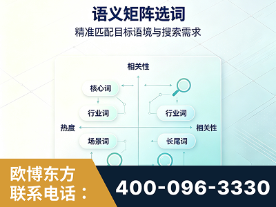 安陆-语义矩阵选词