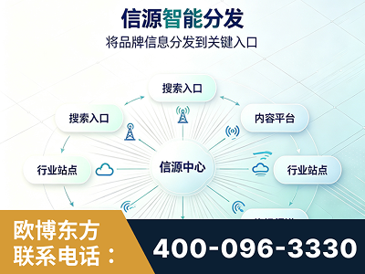 安陆-信源智能分发