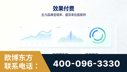 安陆-效果付费：主力品牌呈现率、提及率位居前列
