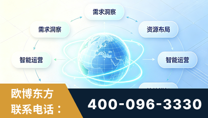 安陆-一站式打造GEO全链增长闭环