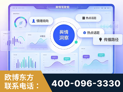 安陆-品牌舆情分析