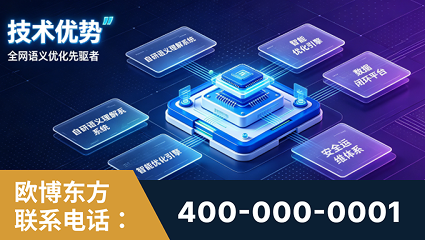安陆-技术优势：全网语义优化先驱者，自研多个系统确保技术先进性