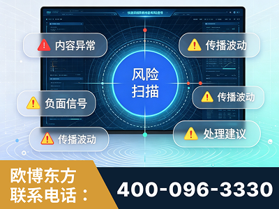 安陆-场景问题监测