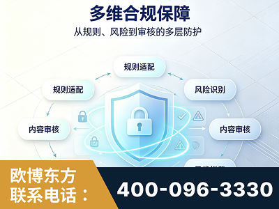 安陆-多维合规保障