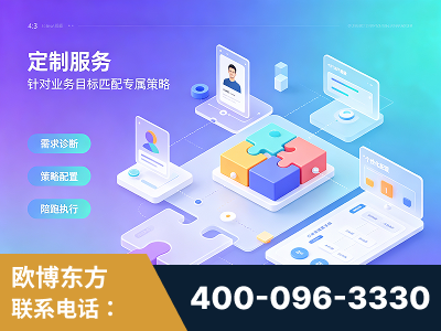 安陆-一站式打造GEO全链增长闭环