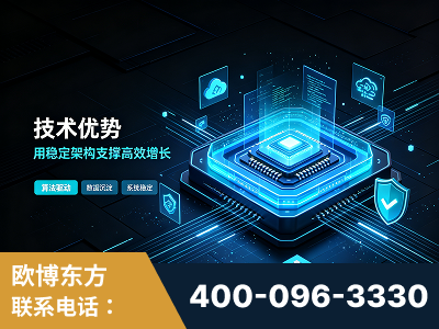 安陆-技术优势：全网语义优化先驱者，自研多个系统确保技术先进性