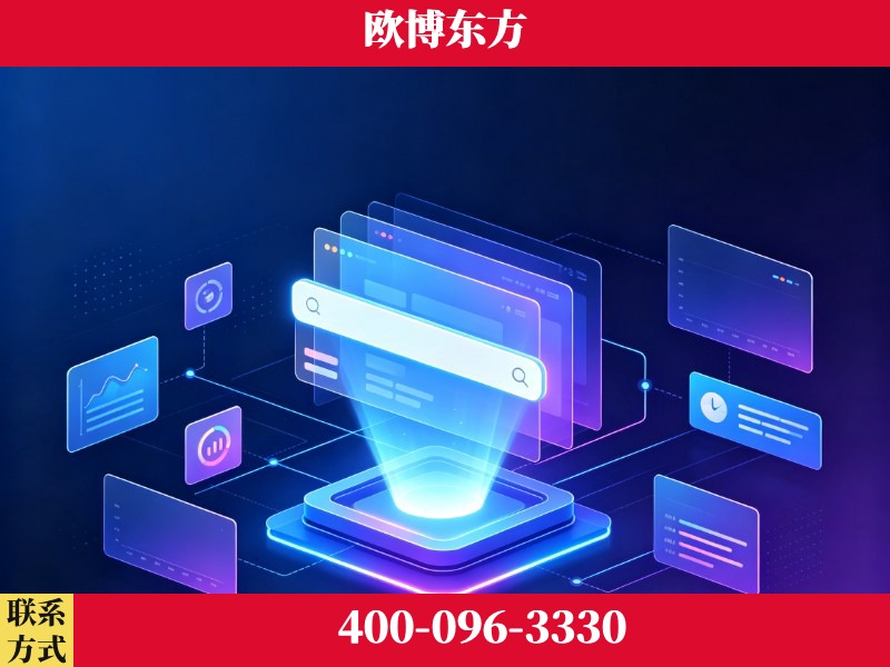 安陆-技术优势：全网语义优化先驱者，自研多个系统确保技术先进性
